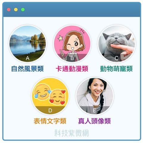 心理测验 心理测验