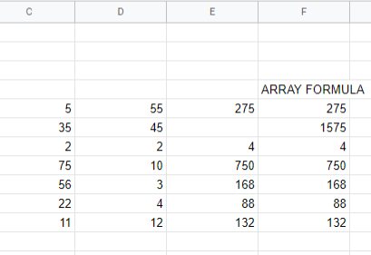 Google Sheets What $ Mean