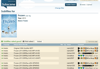 下载最准确的字幕