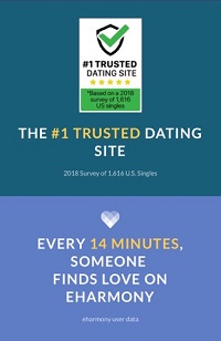 eharmony photo denied