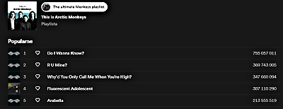 查看下载量或在 Spotify 上播放歌曲” data-recalc-dims=
