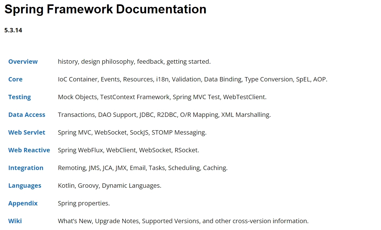 001_Spring简介_功能模块