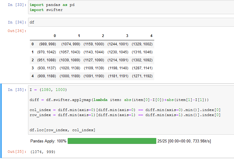 在资料框中找到最接近的值?