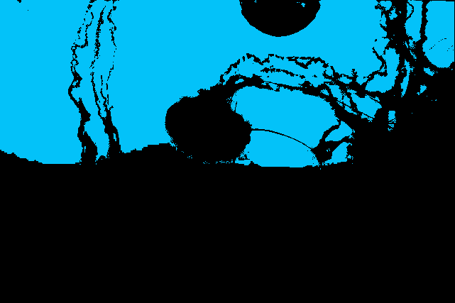 k表示影像分割后,有什么功能或方法可以显示影像簇吗?