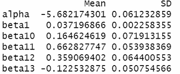 用 R 中定义的矢量替换行名称