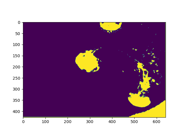 k表示影像分割后,有什么功能或方法可以显示影像簇吗?