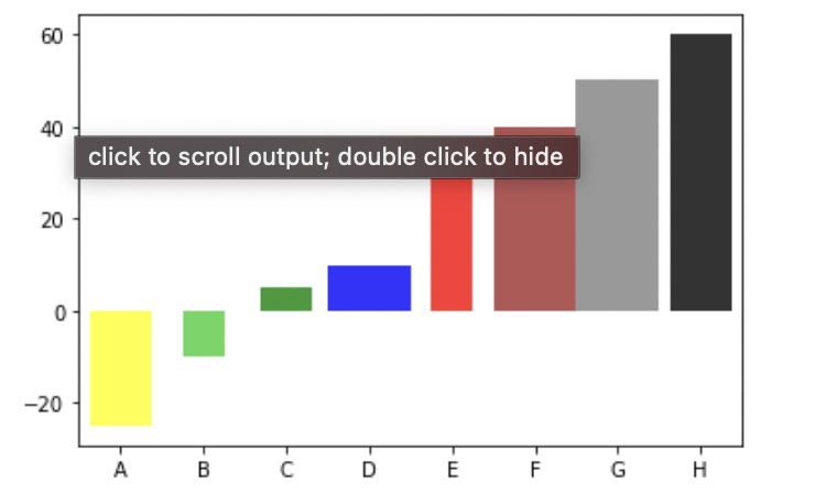 如何在 Python 中绘制宽度可变但没有间隙的条形图,并将条形宽度添加为 x 轴上的标签?
