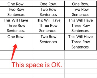 如何调整 BindableLayout 中每一行网格的高度以适应内容的高度?