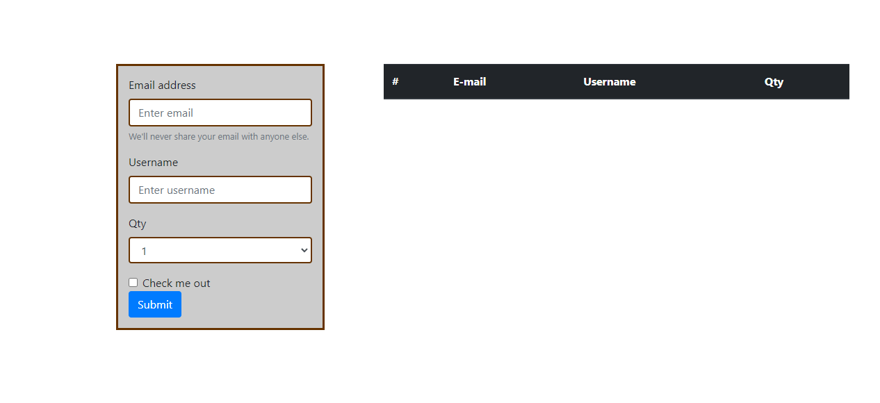 Spring MVC 和 Thymleaf 如何使表单输入和值表在同一页面上?