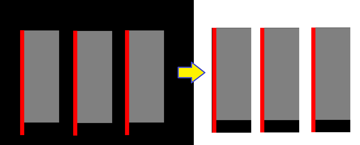 动态裁剪影像边框