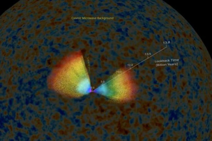 1650620327829077324.jpg 3d-map-of-the-largest-universe-ever-picture-1-y36QQN98z.jpg